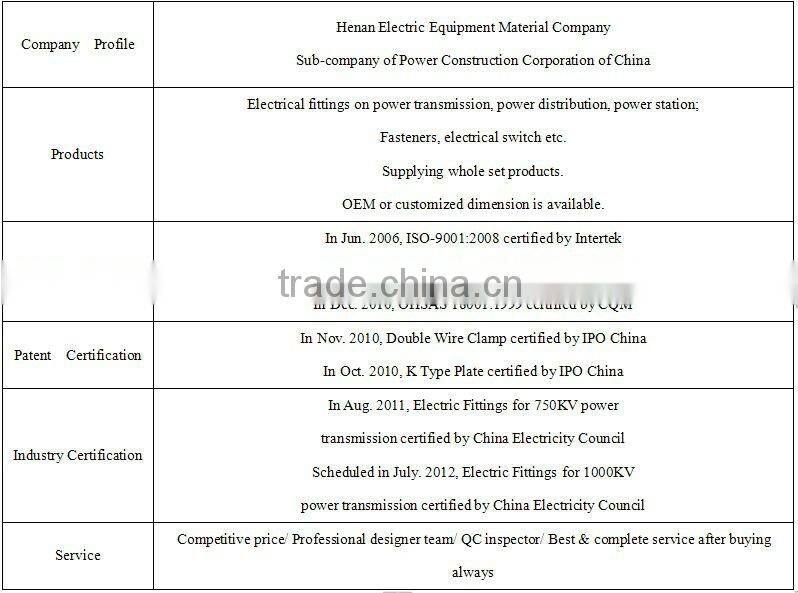 SMC meter box/electrical box