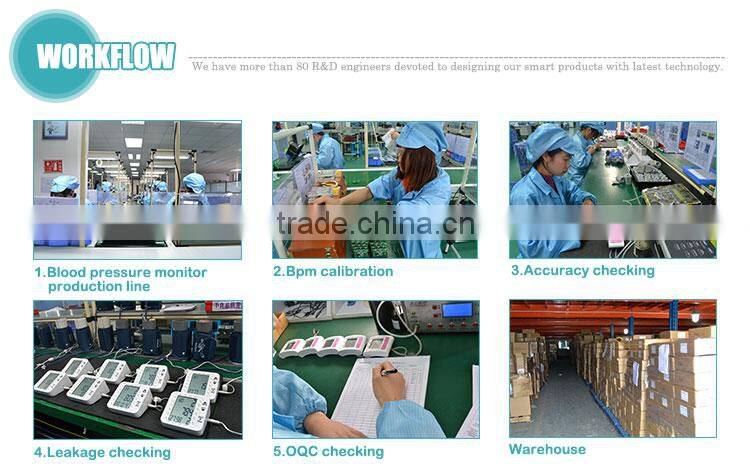 hot fashion wrist blood pressure monitor