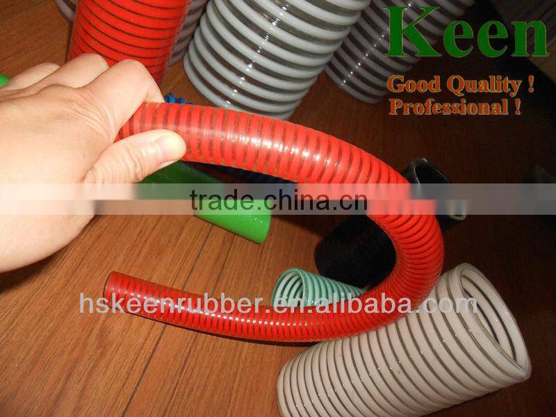 TPU/ PVC Water Pump Hose - water pump discharge hose