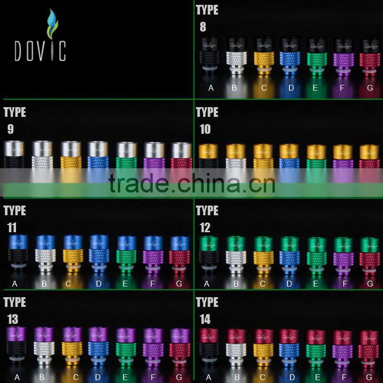 Top quality aluminum drip tip