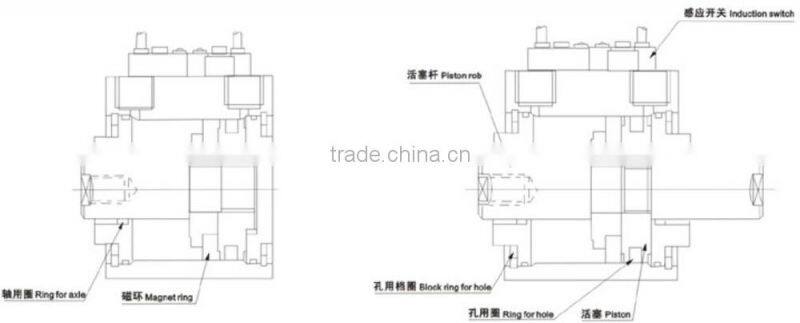 SDA Series thin type compact pneumatic cylinder