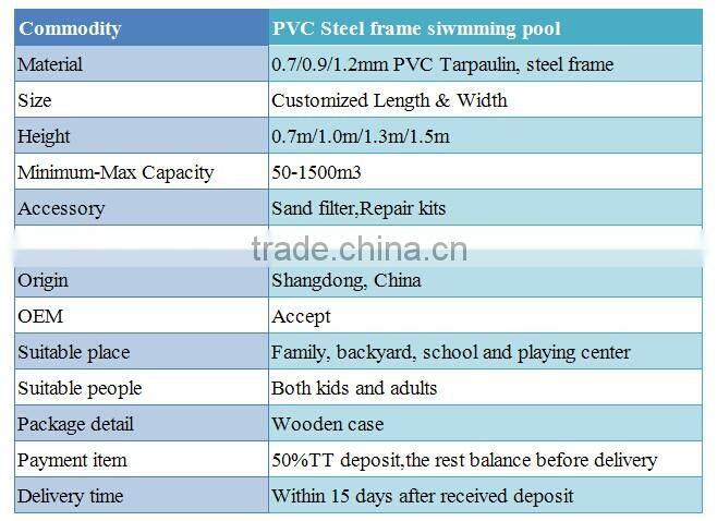 Factory offers big canvas aboveground pool for summer water park