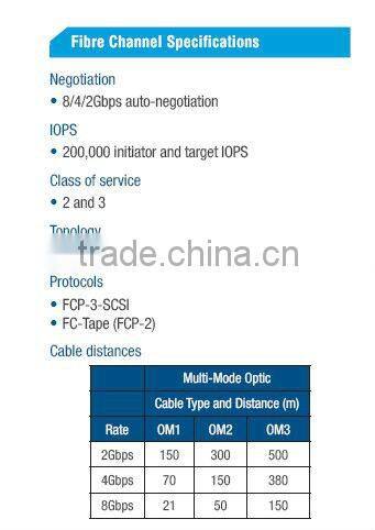 QLE2562 8GB Fibre Channel to PCI-E Host Bus Adapter (X4) Double Port HBA