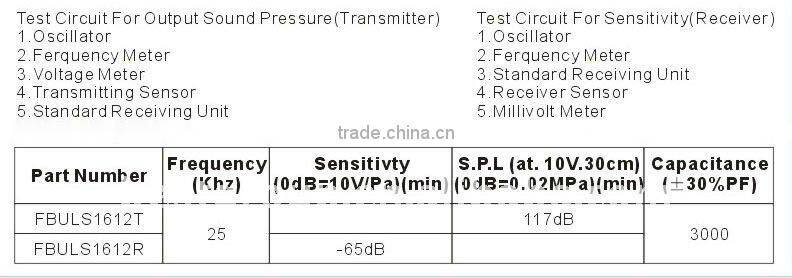 vw park sensor parking aid sensor