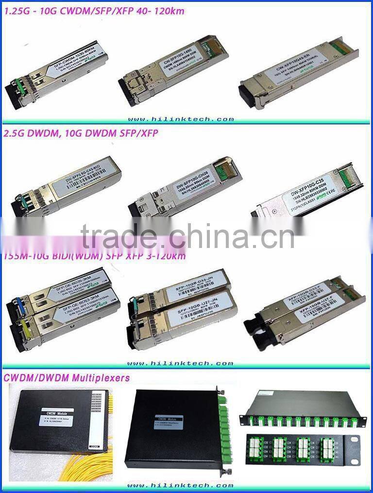 Juniper 1550nm 40km 10G XFP Module Dual LC