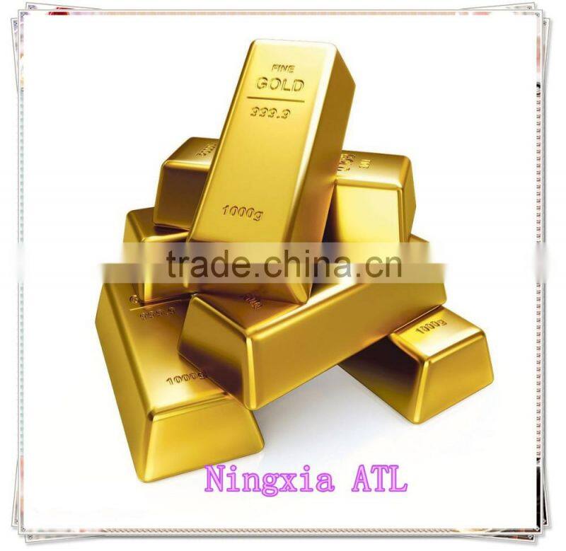 Wholesale Activated Carbon Price