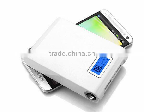 2015 innovative electronic products powerbank 10000mah high quality factory price