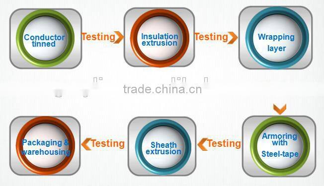 Good Quality Aluminum Alloy Power Cable