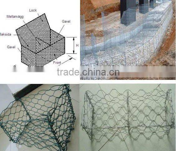 China Anping Gabion(Dia:2.0-4.0mm,Manufacturer)