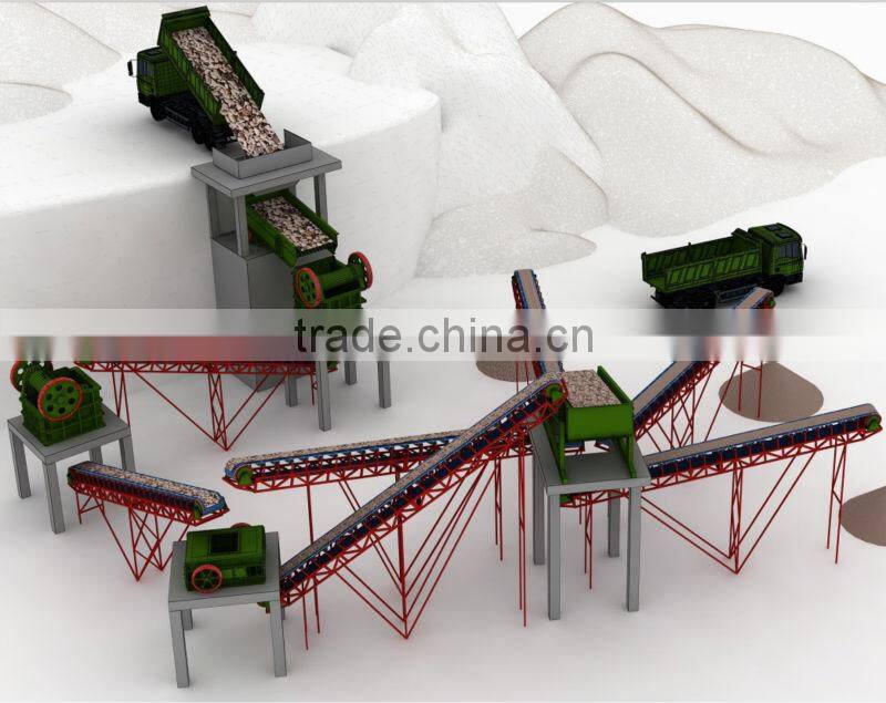 Complete Quarry Rock Mining Plant, Stone gravel crusher plant for sale
