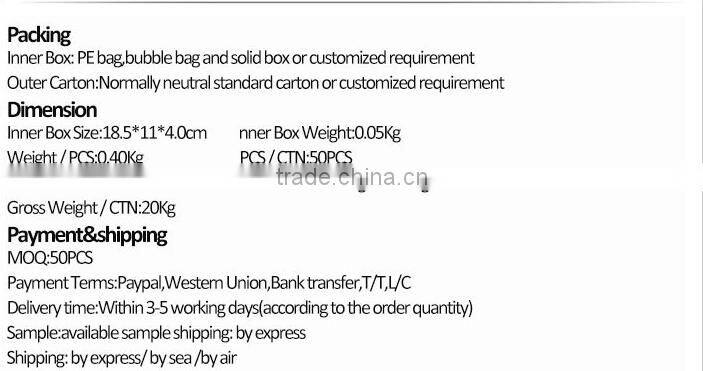LifePO4 battery charger adapter -14.6V 2A chargers for LifeP04 Li-ion or Lead-acid battery pack Electric cars electric bicycles