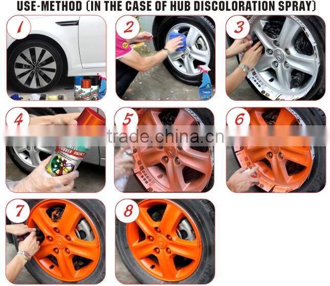 more colorful rubber spray paint