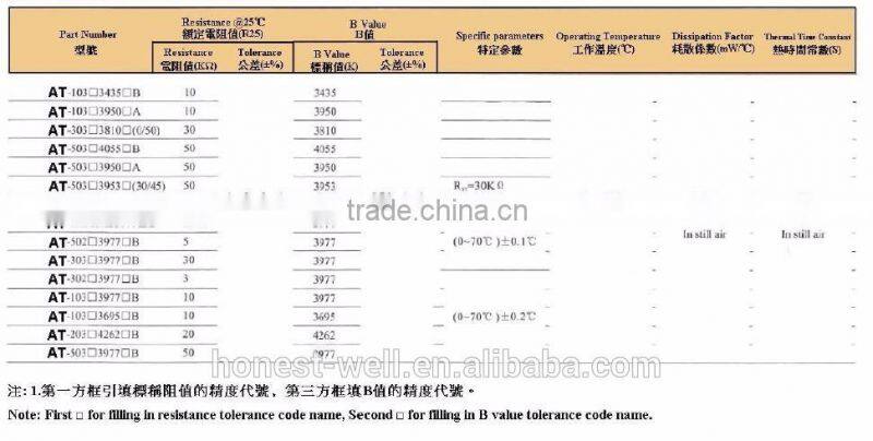 AT Series Home Appliance Electronic Thermometer High Precision NTC Thermistor