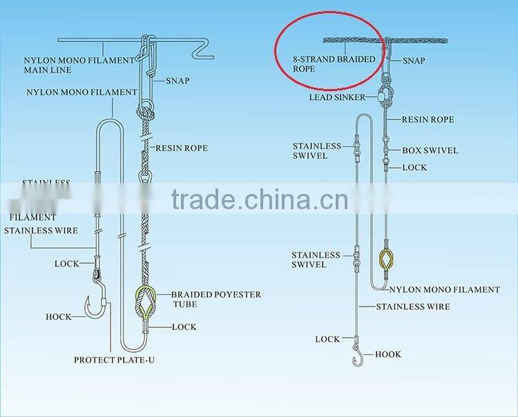 Fishing 8 strands of braided rope for sale