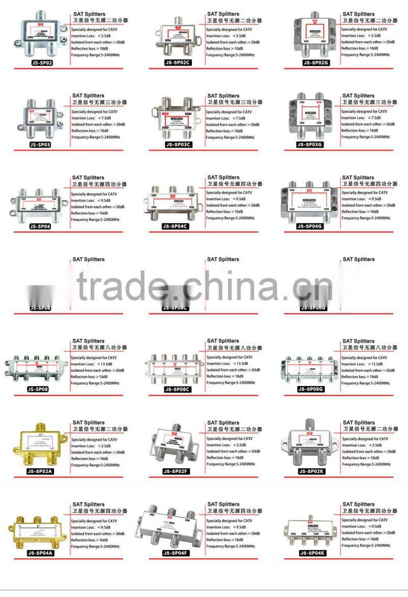 Satellite 4-Way Splitter