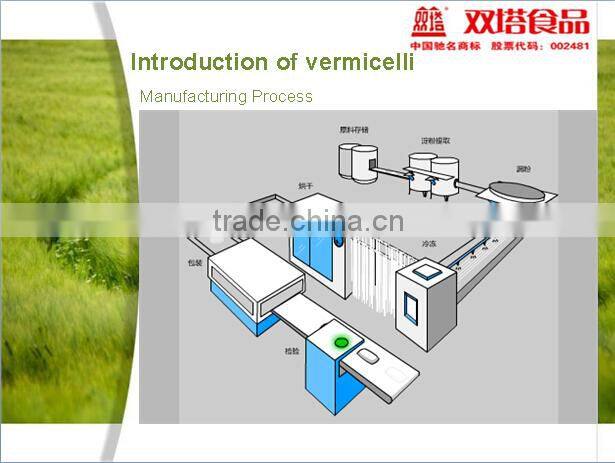 Vermicelli Traditional Chinese Food Longkou Vermicelli 100G