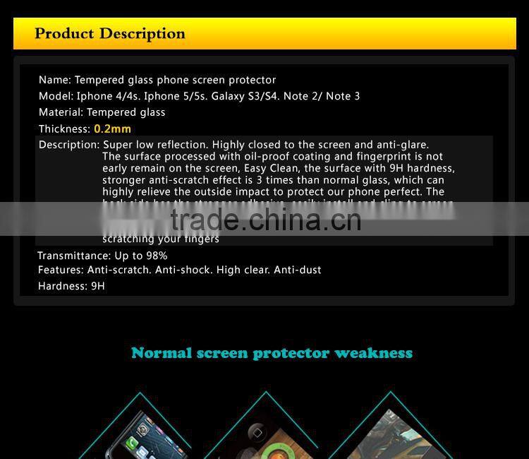 Newest 0.2mm Glass Screen protector For Nokia Mobile Phone Lumia Icon