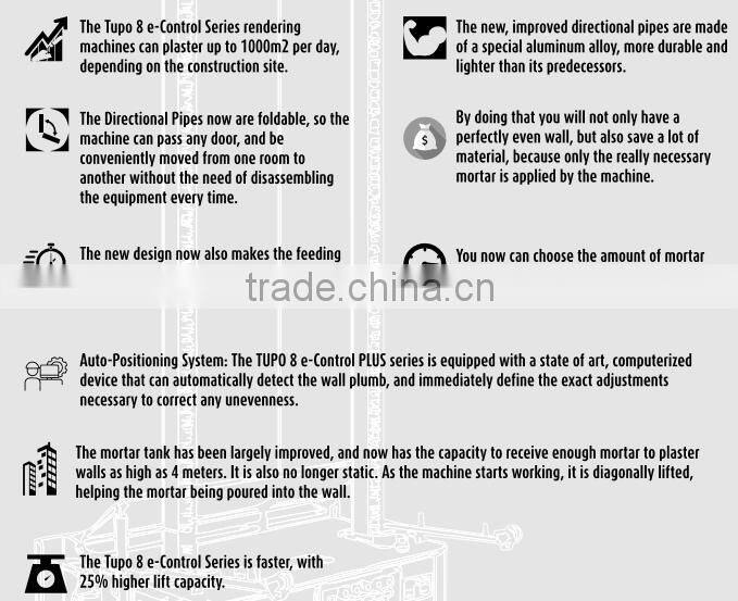 China New Hydraulic type construction machinery Automatic plastering rendering for wall with CE Certification