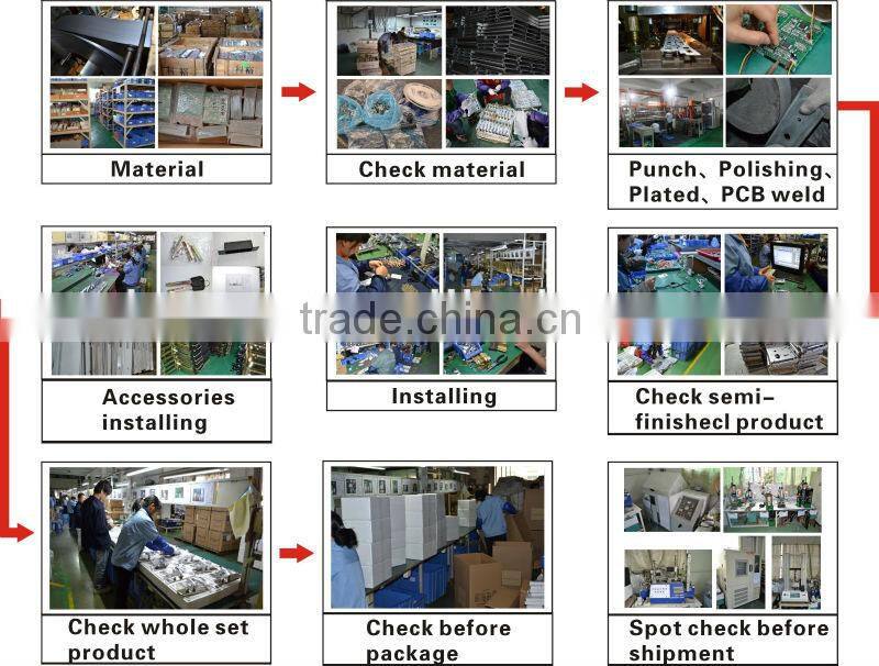 electronic rfid smart cards