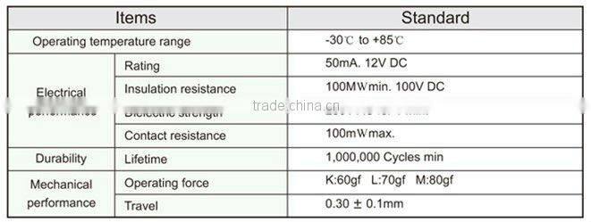 FTVDP23 6X6mm tact touch switch led reading light