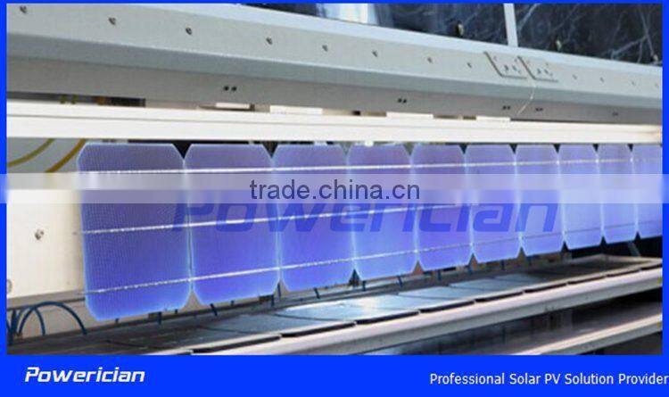 Powerician 110W 18V Poly Solar Panels Polycrystalline Silicon PV Module For 12V Home System Led Lights