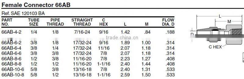 866 Female Connector,Air Brake Fittings for Copper Tube,Brass valve