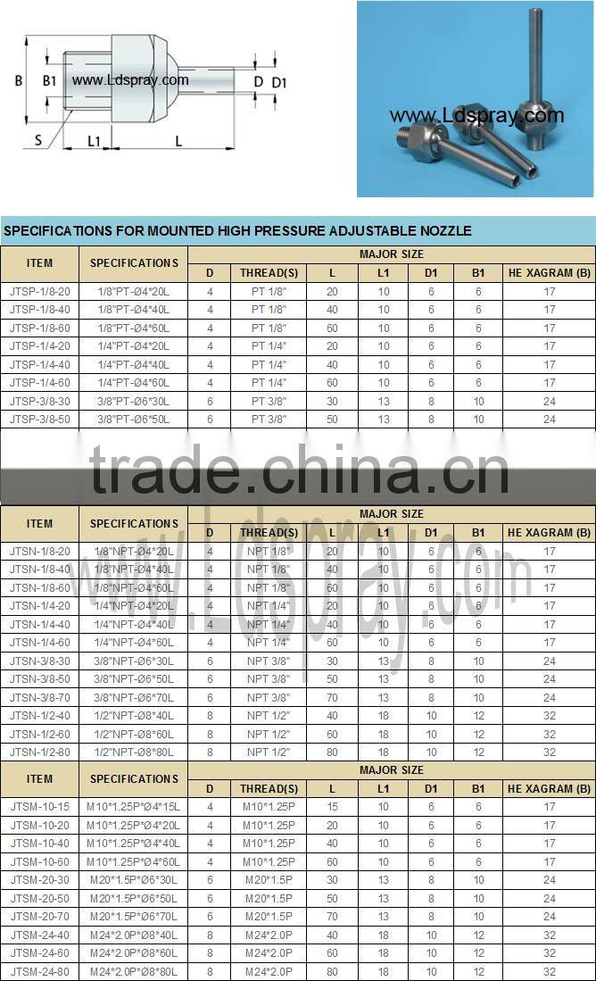 Universal coolant nozzle for CNC lathe tool tower spray Water cooling