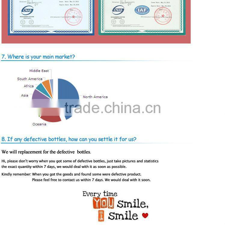 550ml Plastic Jam Jar For Storage