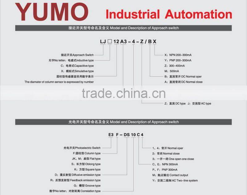 25X25X52 series red LED IP67 Horn Square type inductive proximity switch sensor