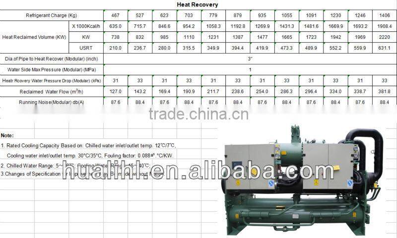 2017 new design safety excellent Screw-type industrial water chiller