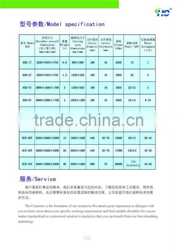 Municipal waste Shredder machine