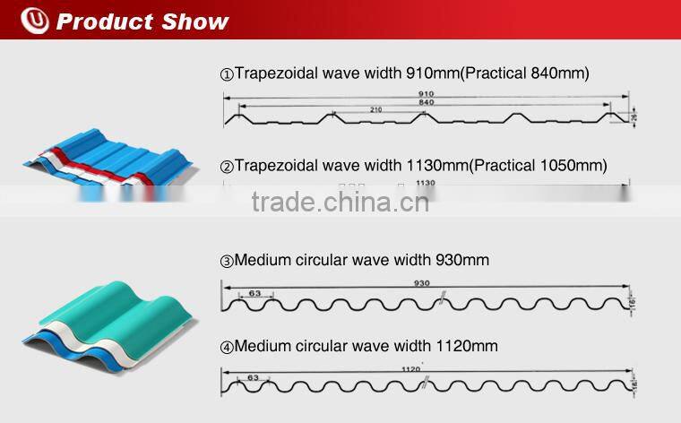 Good impact resistance heat resistant corrugated roofing sheet
