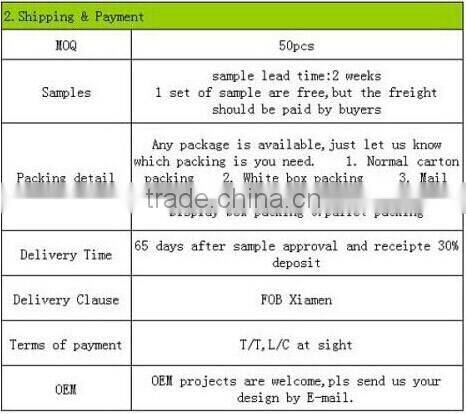 blue excellent ceramic drum stool for garden