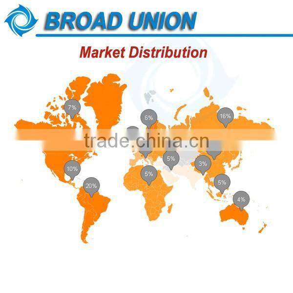 Latex Gloves Powder Free Household Latex Gloves