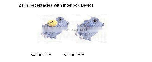 IEC Standard Watertight Receptacle