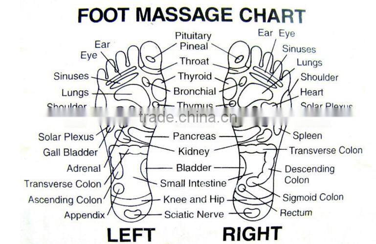 healthcare massage sandals for men and women