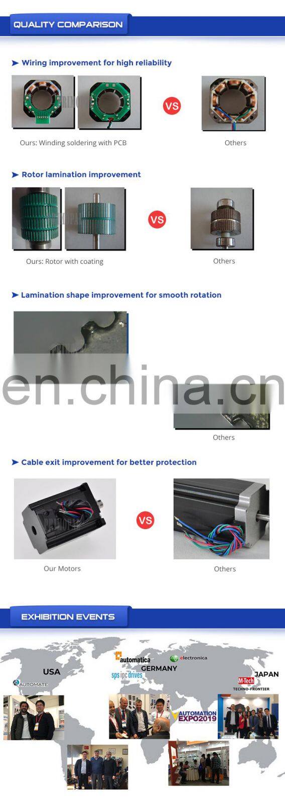 0.8A stepper motor industrial with controller