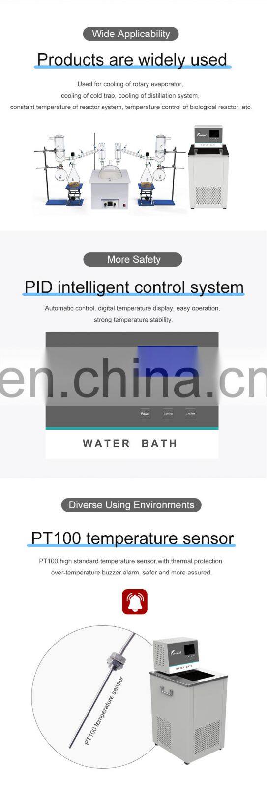 JOAN LAB Electric Circulating Water Bath Price