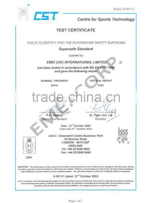 high quality rubber mat for exercise