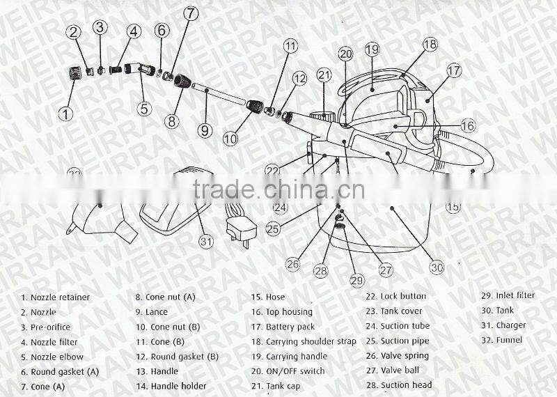 (94239) 5L operated electric battery power knapsack electric spray paint sprayer wall