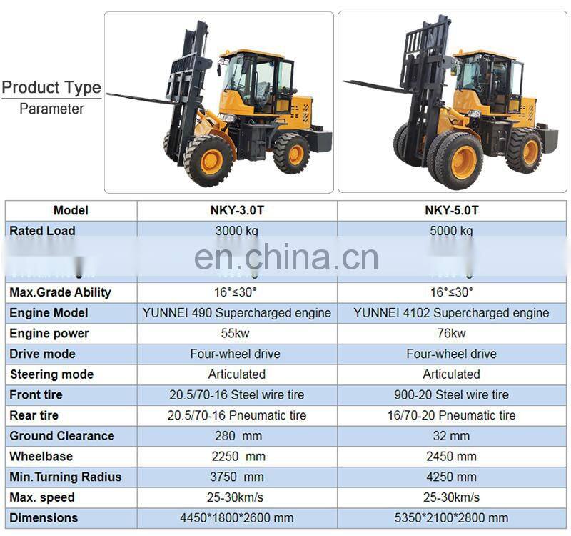 Diesel Mini Forklift Truck Small Rough Terrain Forklift Price LPG Forklift 3 ton 4 ton 5 ton