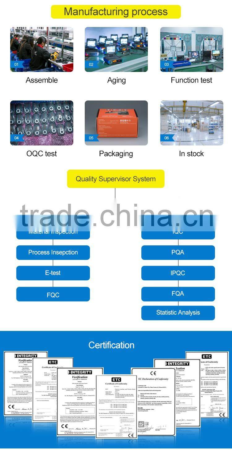 high performance full band car radar detection device