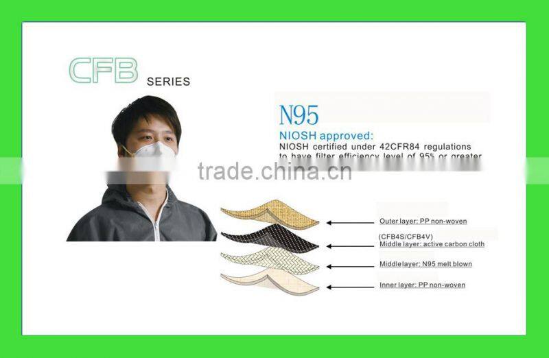 N95 Active carbon respirator with valve