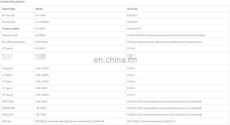 LB02A Multifunction Process Calibrator for Frequency RTD TC mV mA Calibration