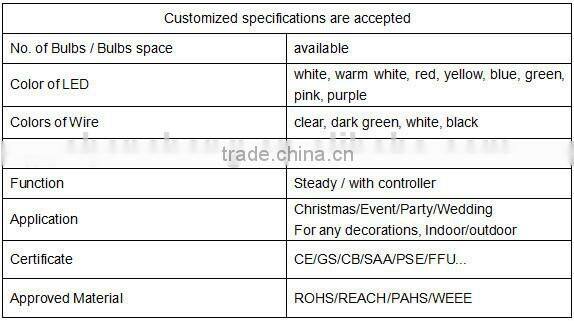 led fiber dragonfly battery powered christmas lights for christmas ornament, funny animal decoration