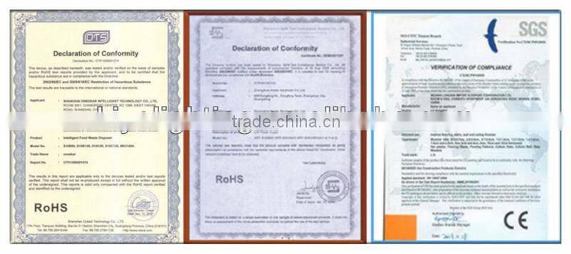 temperature and humidity controller,high quality professional 384B controller