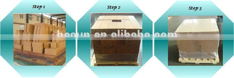 Fire Brick fused cast azs refractories for glass furnace