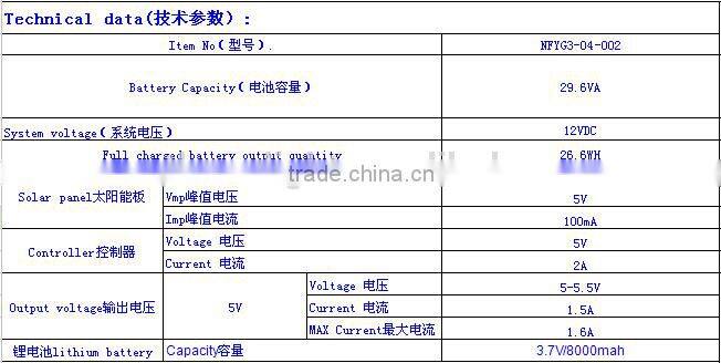 portable solar charger, solar mobile phone charger 2015 hot sale solar panel charger