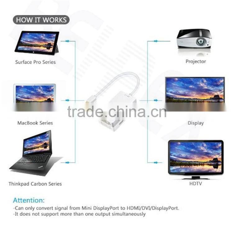 High Quality Type C to DVI VGA DP adapter USB Hub