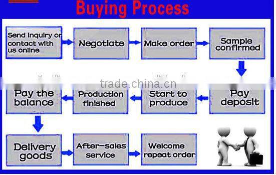 Jinan liangxun cnc laser suppliers & exporters with high quality and best price